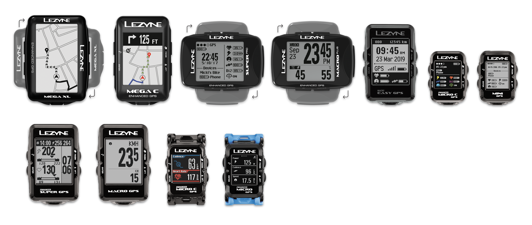 Y10 GPS Devices